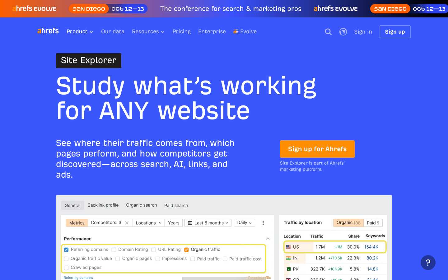 Ahrefs Site Explorer is sold on studying any website, which is exactly the part the free account keeps for paid plans
