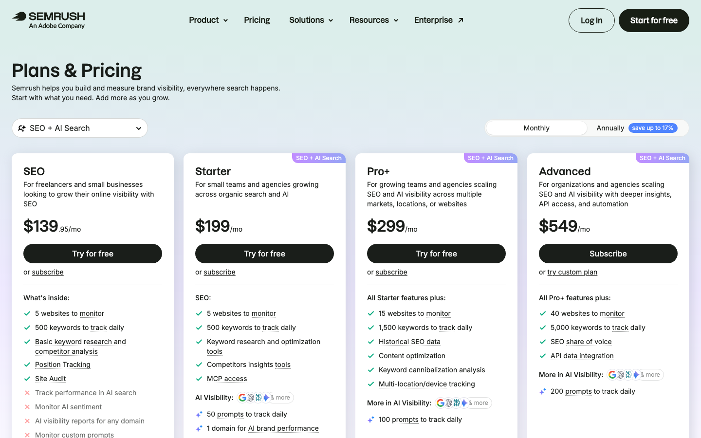 Semrush plans and pricing on monthly billing: SEO at $139.95, Starter at $199, Pro+ at $299 and Advanced at $549 per month